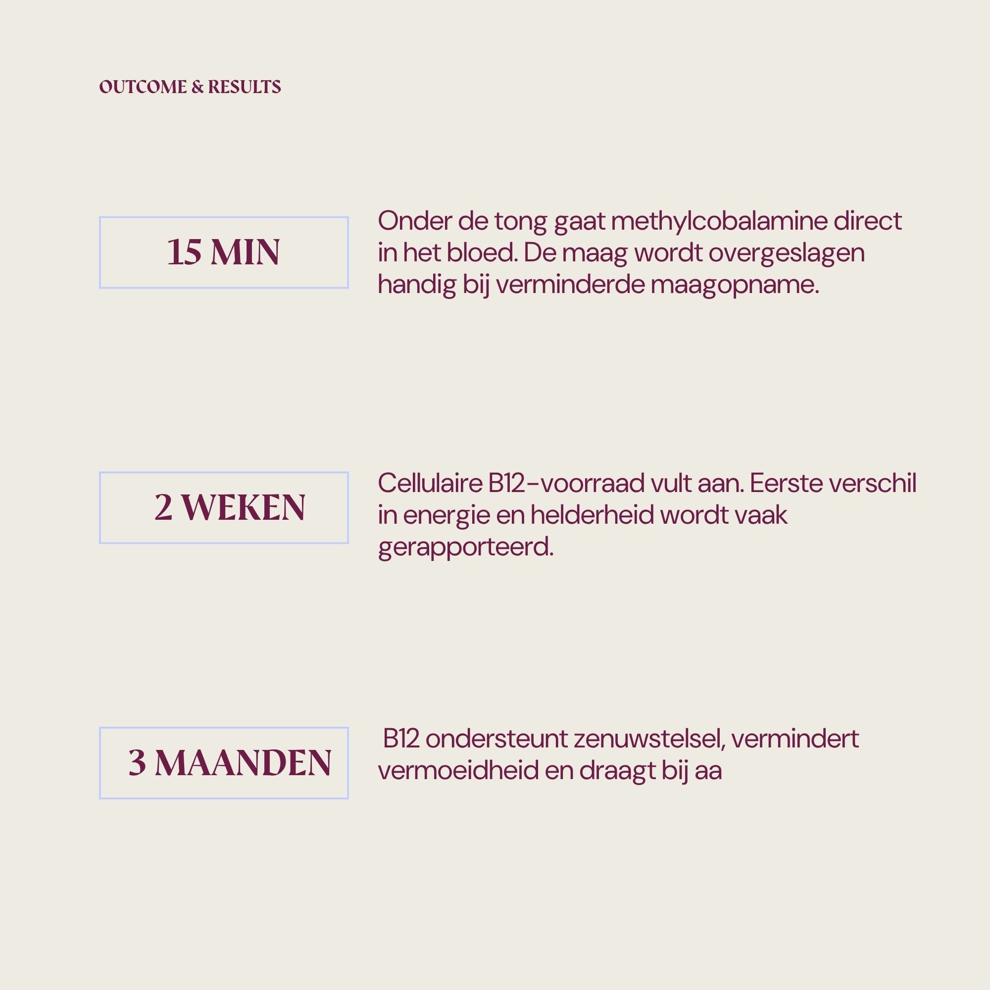 Herbolist Vitamin B12 für Frauen
